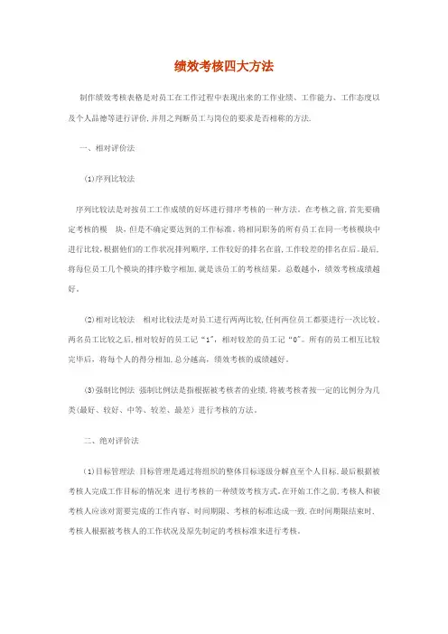 绩效考核四大方法
