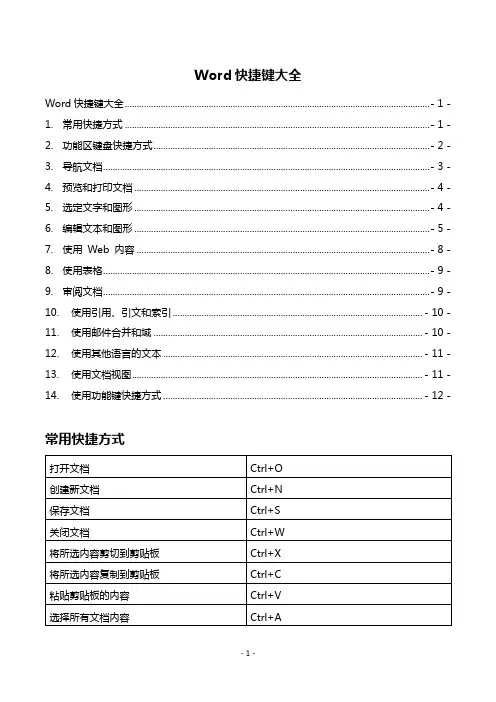 Word快捷键大全(2021最新版)