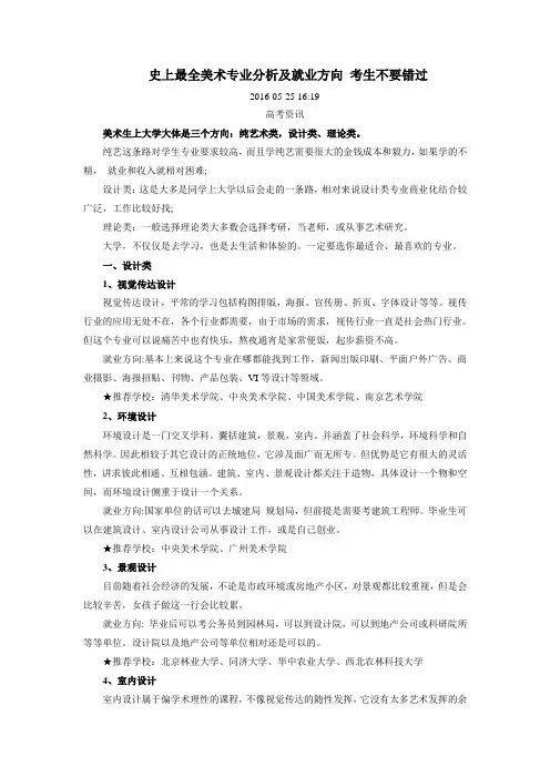 史上最全美术专业分析及就业方向 考生不要错过