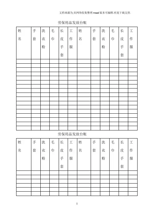 劳保用品发放台账