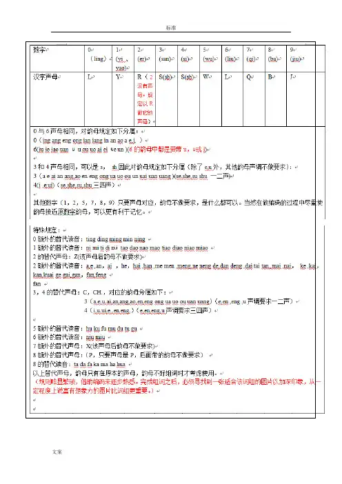 400-499数字谐音编码——独家精编版