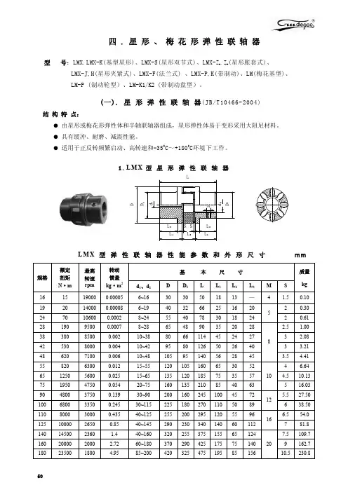 新型LMX型联轴器