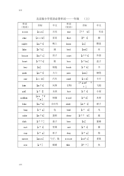 (完整版)北京版小学英语1至6年级词汇(带音标).doc