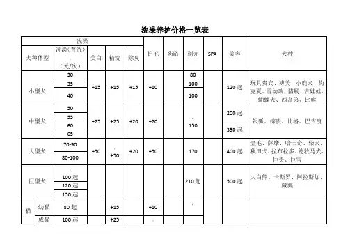 宠物洗澡养护价格一览表