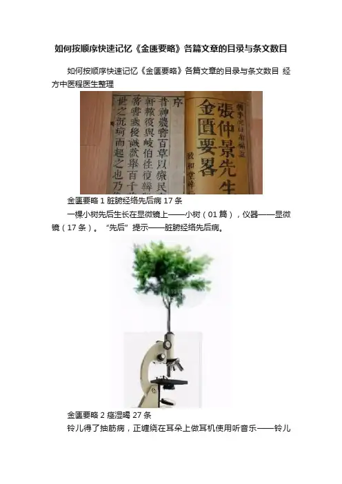 如何按顺序快速记忆《金匮要略》各篇文章的目录与条文数目