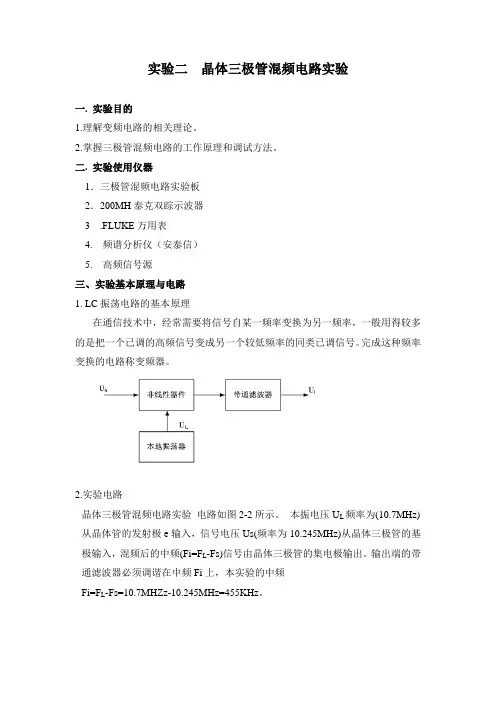 高频实验二  晶体三极管混频电路实验报告
