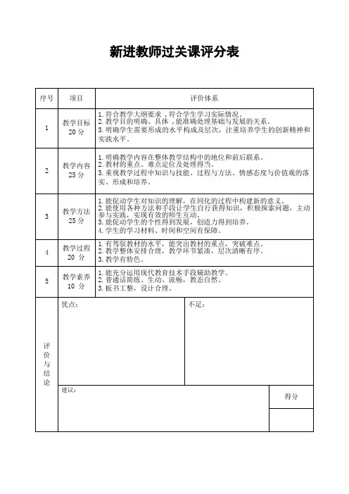 新进教师“过关课”评分表