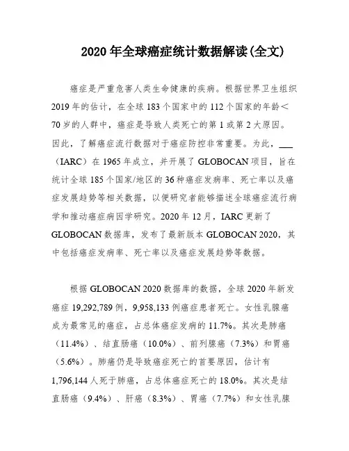 2020年全球癌症统计数据解读(全文)