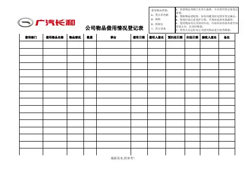 公司物品借用情况登记表