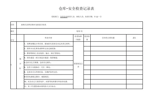 仓库安全检查记录表范本202x