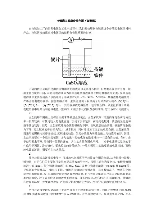 电镀液主要成分及作用