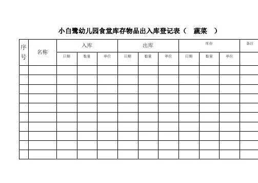 小白鹭幼儿园食堂库存物品出入库登记表
