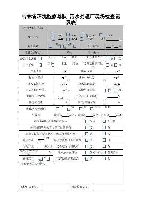 污水处理厂检查清单