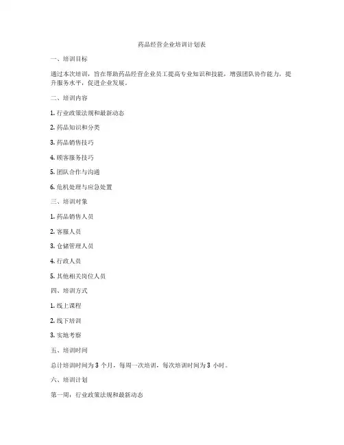 药品经营企业培训计划表