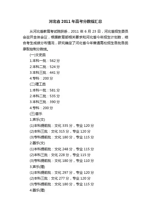 河北省2011年高考分数线汇总