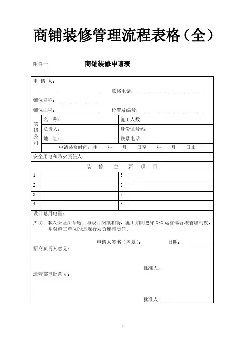 商铺装修管理表格大全