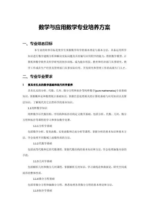 数学专业培养计划