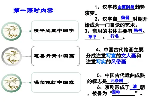充满魅力的中国书画与戏剧艺术ppt人教课标版课件1