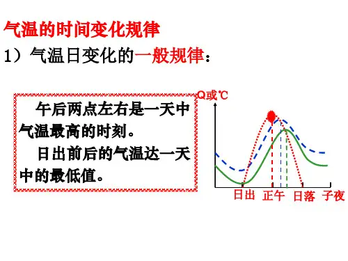 等温线的判读.ppt