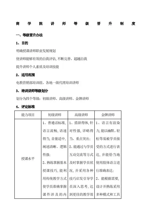 商学院讲师等级晋升制度