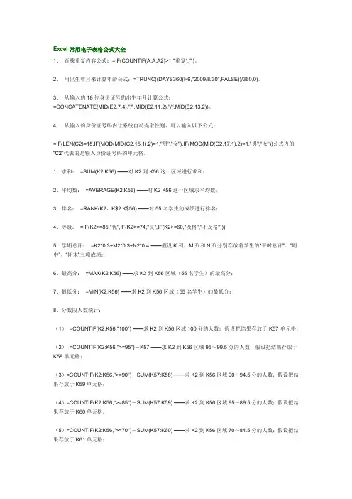 Excel所有常用电子表格公式大全