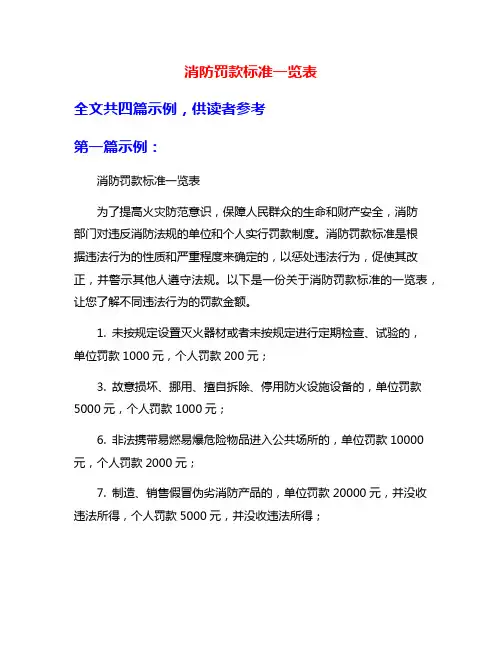 消防罚款标准一览表