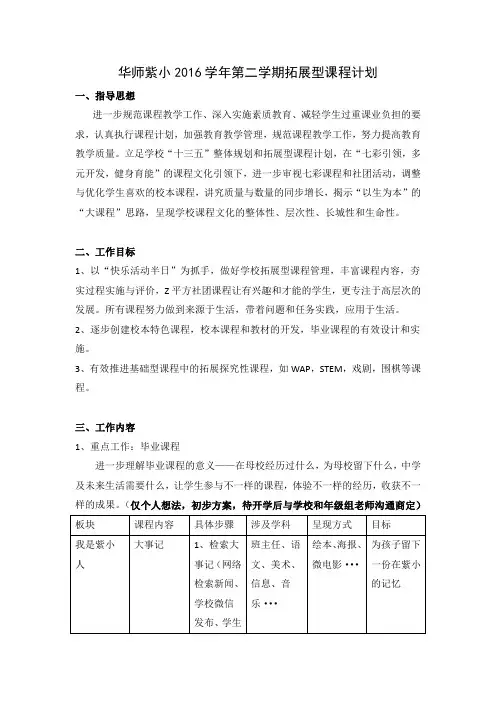 2016学年第二学期拓展型课程计划