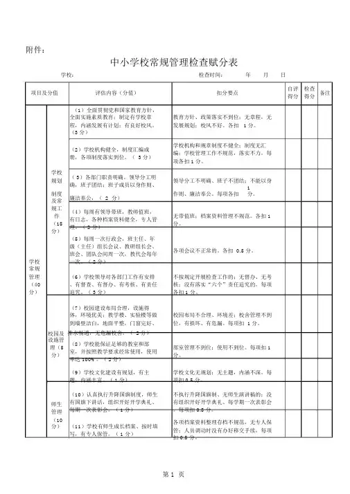 中小学常规检查表