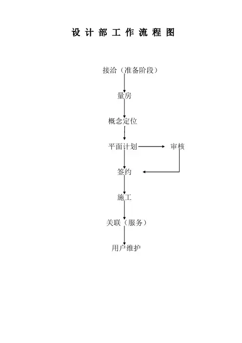 装饰公司设计部作业流程说明副本