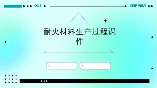 耐火材料生产过程课件