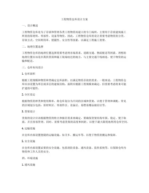 工程物资仓库设计方案