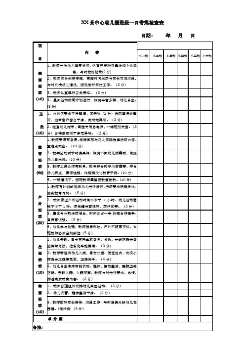 幼儿园班级一日常规检查表.doc新