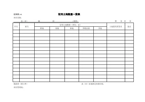 最新征地拆迁各种有用表格