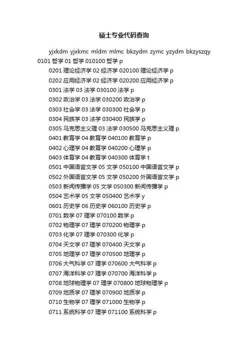 硕士专业代码查询