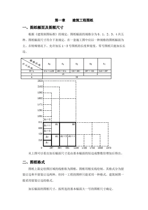 建筑工程图纸制图要求 (2)