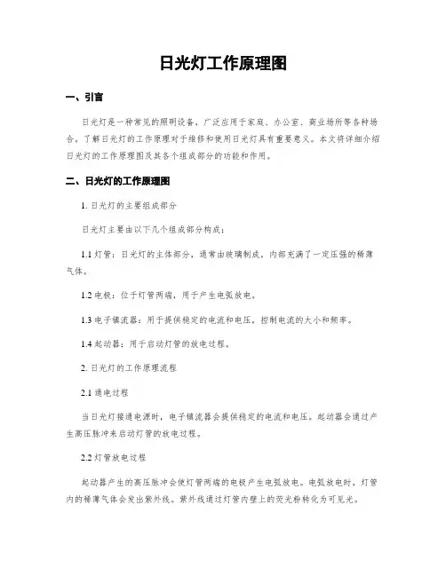 日光灯工作原理图
