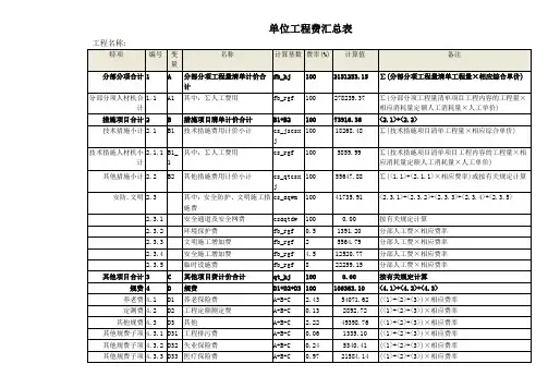 单位工程费用汇总表及分项表