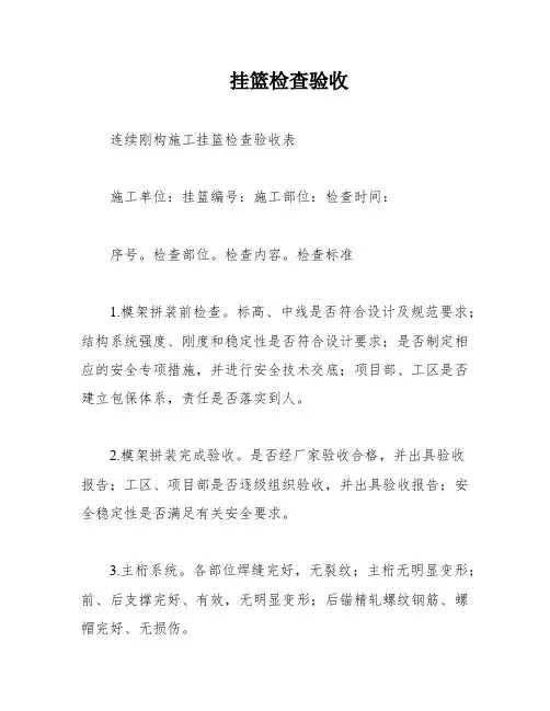 挂篮检查验收