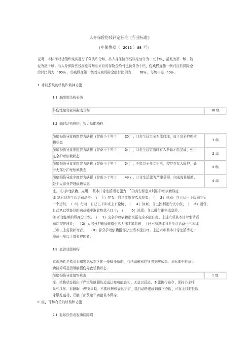 最新人身保险伤残评定标准(中保协).pdf