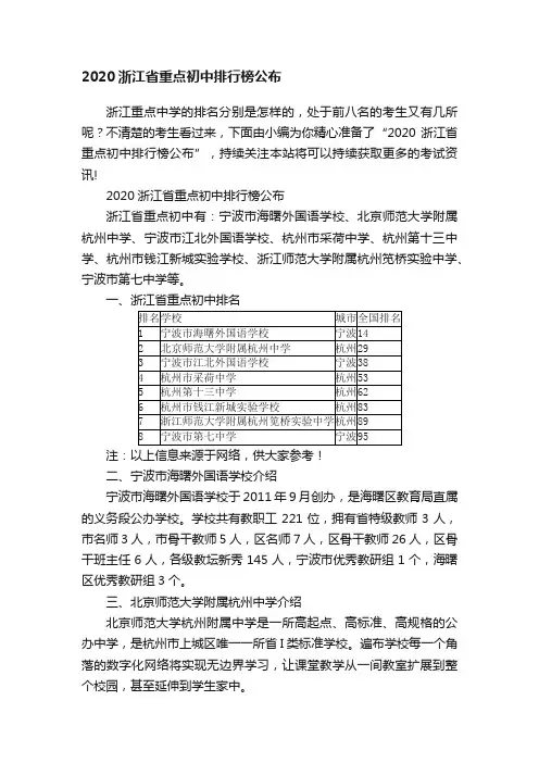 2020浙江省重点初中排行榜公布