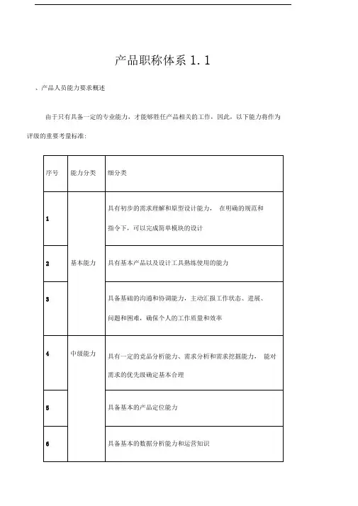 互联网公司产品经理职称体系