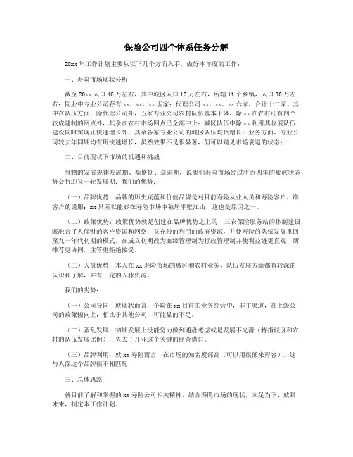保险公司四个体系任务分解