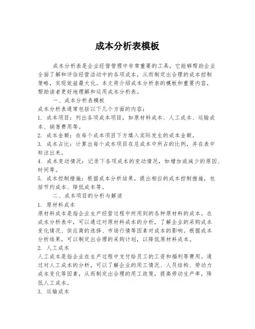 成本分析表模板