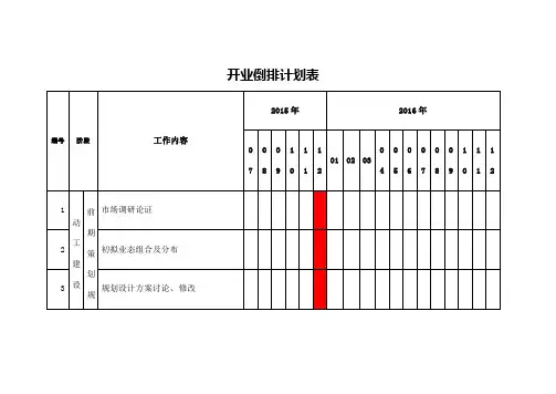 开业倒排计划表
