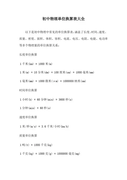 物理单位换算表大全初中