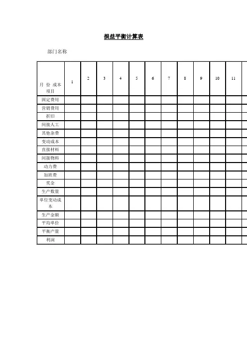 损益平衡计算表.doc
