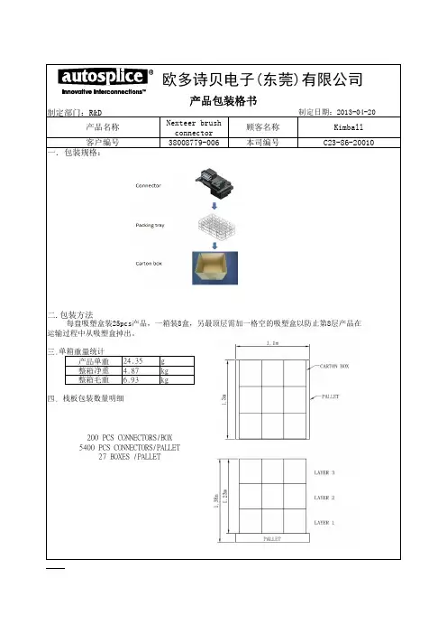 产品包装规格书