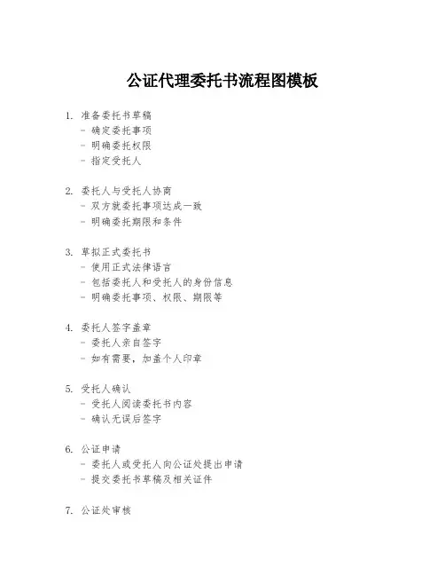公证代理委托书流程图模板