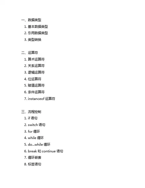 java b组蓝桥杯知识点大纲