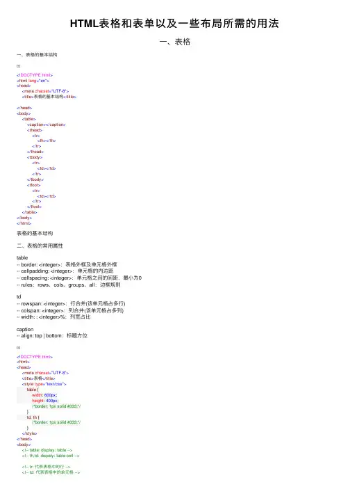 HTML表格和表单以及一些布局所需的用法